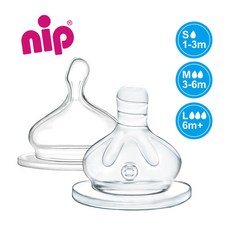 【NIP】德國製寬口徑防脹氣拇指型/圓型奶嘴-兩入(S/M/L) 寬口徑奶瓶適用 德國製造, 1個, 拇指型,L 6m+