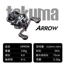 takuma 塔酷馬 ARROW 阿諾 8速比 防炸線 泛用遠投輪, 原裝泛用線杯版(不鏽鋼軸承),右手型
