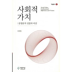 PRUNSASANG 社會價值： 文明論的省察與願景, 金璟東