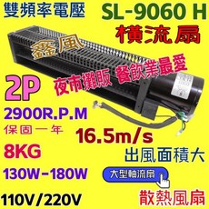 鑫風 橫流扇 SL-9060 H 雙頻率電壓高速散熱風扇, 機子+