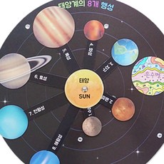 움직이는 태양계놀이 4인용 엄마표미술놀이