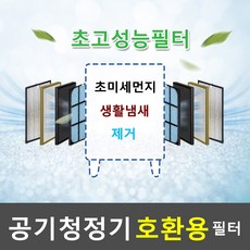 코웨이 공기청정기필터 APMS-1014D 헤파1+탈취1+미디엄3 호환용필터, 1개