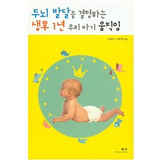 決定大腦發育的出生後一年 我們寶寶的活動, 睿智