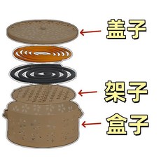 加蓋防火-家用香爐防燙爐子加厚高檔複古鐵藝, 古銅色裝：【1個蓋子+盒子+底盤】