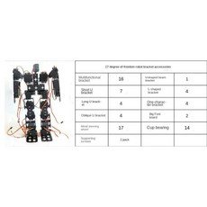 MG996 프로그래밍 로봇 키트 20KG 서보 기술 부품 Ardunio 휴머노이드 용 19 DOF 교육용, A, 17B Without servo