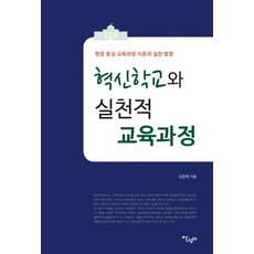 Salrimteo 創新學校與實踐性教育課程：現場中心教育課程理論與實踐方向, 申恩熙