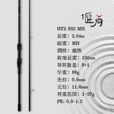 酷影 KUYING 偃月 802M 高階根魚竿 路亞竿 黑格 根魚 軟蟲 重根, HTS832MH