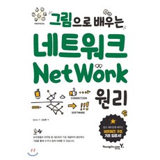 그림으로 배우는 네트워크 원리, 영진닷컴