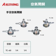 手足空氣開關TC-60/TC-70/TC-80/TC-100，輕巧易安裝，適用多種電器，安全可靠，提升用電便利性, 1個, TC-60