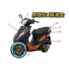 PGO BON 車殼整流罩, 1號.把手前蓋(黑檀灰), 黑檀灰