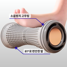 마마마켓 무소음 종아리 발바닥 폼롤러, 그레이, 1개