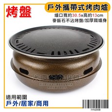 大慶 戶外攜帶式烤肉爐 韓式木炭烤爐 不鏽鋼烤肉網 韓式烤爐, 韓式烤爐/IYA200B, 1個