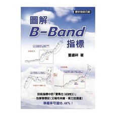 圖解B-Band指標 董鍾祥 9789866320620