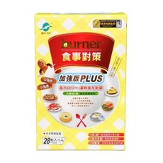 食事對策加強版PLUS 餐前防禦閃澱、餐中瓦解油膩、餐後打擊罪惡, 食事對策加強版, 船井