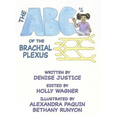 (영문도서) The ABC's of the Brachial Plexus Paperback, Michigan Publishing Services, English, 9781607855712
