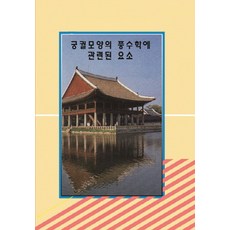 SEGSYEON 與宮殿形狀相關的風水學要素, SECTION編輯部 著