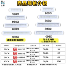 NIA MACK R33724 充電器 輕巧便攜 安全高效, 1個