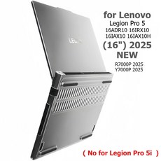 適用於 Lenovo Legion Pro 5 2025 (16吋) 筆記型電腦保護殼, 磨砂透明,Y7000 2025, 1個