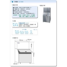 力頓 LD-880 製冰機, 詳見包裝