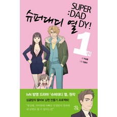 超級奶爸烈 1, NEOCARTOON