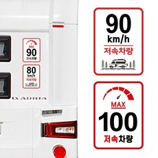 저속차량 반사스티커, 1개, 라운드스퀘어_02. 계기판(80km)