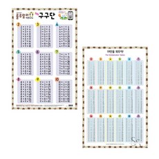 사운드벽보 룰루랄라 구구단 한글공부