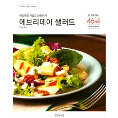 每日沙拉, 里斯康