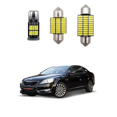 제삼오스토어 기아 1세대 LED실내등 스포츠 악세사리 K7 사이드램프 전구 차폭등 높은밝기, 글로브박스등(36mm/1개) 10~11년식