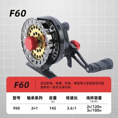 F60 全金屬微鉛筏釣輪, 左手半金屬