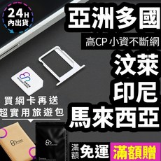 【YC】汶萊、印尼、亞洲多國網卡 1 10天、亞洲網卡、隨插即用、網路、SIM卡、婆羅洲網路、多國網路、免設定, 小資選 YC總量6G,1天