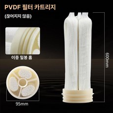 농촌 프리필터 지하수 PVC 카트리지 수평형 합금 표준형, 95x600 [PVDF] 맞춤 제작, 기본 색상