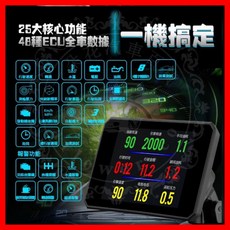 A.F.C 一朵花 2022 抬頭顯示器 HUD P16 具備48種數據顯示 功能強大