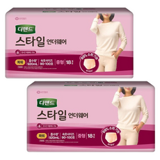 디펜드 스타일언더웨어 여성용 파워 중형 18매 2개(36매), 2개, 18개입