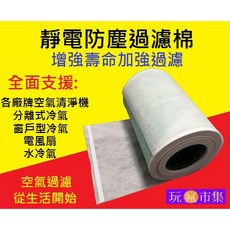 靜電防塵過濾棉 空氣清淨機專用冷氣濾網, 可超取/宅配