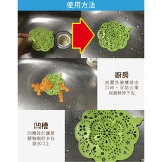 派樂 防堵塞墊 排水口過濾網 防止頭髮果皮堵塞 適用於廚房水槽, 1個, 1入