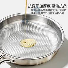 無塗層不粘鍋 電磁爐燃氣灶通用 不鏽鋼煎鍋 台灣出貨 五 食品級加厚316不鏽鋼平底鍋家用無塗層不粘鍋烙餅煎牛排專用煎鍋, 1個, [24cm](1人使用)不帶蓋,(廠家特價)純鋼無塗層不沾抗凸