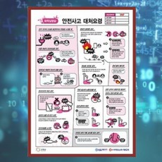 초중고교 과학 실험실 안전사고 대처요령 교육용 화학 액자 학교 실험교구, 1개, 상세페이지참조