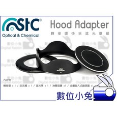 數位小兔 STC Hood Adapter 轉接環 快拆 遮光罩組 Sony RX100 II III IV 保護鏡, 轉接環快拆遮光罩組