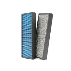 Blueair Sense 系列空氣清淨機濾網, 1套, 抗敏級 HEPA+蜂巢碳 Smokestop 版本(兩片)