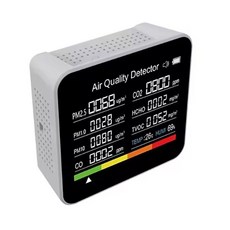 다기능 자동 디스플레이 공 모니터 실내 사무실 벽걸이 스크린 가정용 공기 감지기, 02 9 In 1 WHITE, 1개