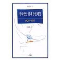 韓國廣播相關文獻索引：1925-1997(修訂增補4版), 金聖浩 編, KBS文化事業團
