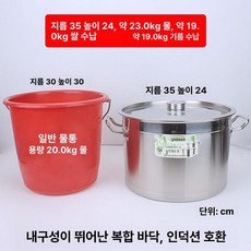 식품 배합기 3단 20L 복저통 믹서 대용량 국통, 핑크레드 35x22 냄비 이중, 기본 모델명/품번