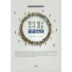 Youkrack 淺顯易懂的公共語言, 崔炯龍