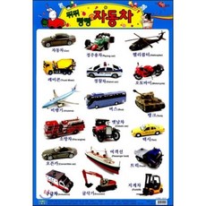 뛰뛰 빵빵 자동차(벽보), 지원