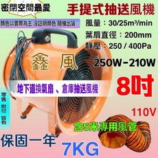 PARKER BRAND 8吋 手提式抽送風機 含5米風管, 機子+