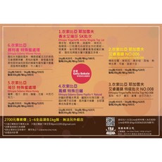 勁香團 Getu Bekele 品種咖啡生豆課程專案 (需自行烘焙)