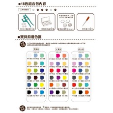 Smiko腸腸妞 (組合包)台灣製塑膠四合扣 寶貝扣 寶寶扣 包屁衣 暗扣 DIY 手帕夾 布尿布