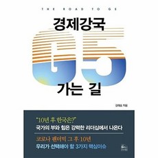 경제강국 G5로 가는길, 콜로세움, 김태호