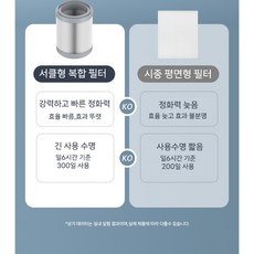 YONO 원룸 공기청정기 저소음 미니 공기청정기 핊터, 필터