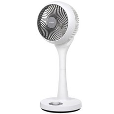 NICONICO 360度循環陀螺立扇, NI-GS902